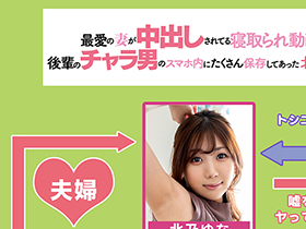 最愛の妻が中出しされてる寝取られ動画が後輩のチャラ男のスマホ内にたくさん保存してあった　北乃ゆな サンプル動画サムネイル